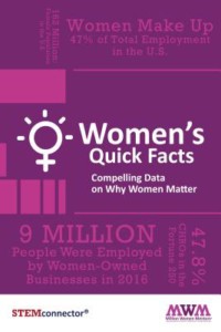 womens-quick-facts